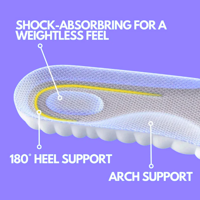 CloudStep™ The Cloud Insoles