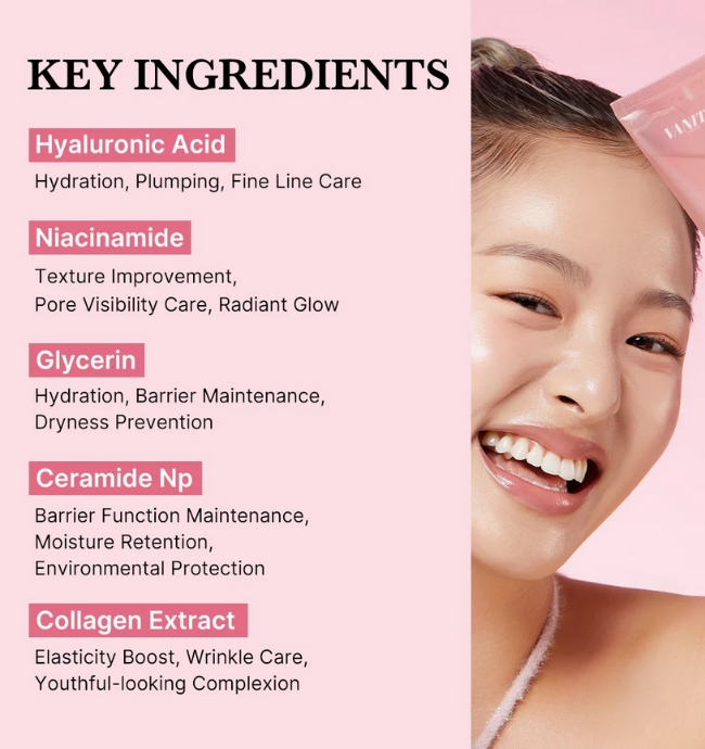 Vanity Cosmetics™ MoonGlow Peeling Mask