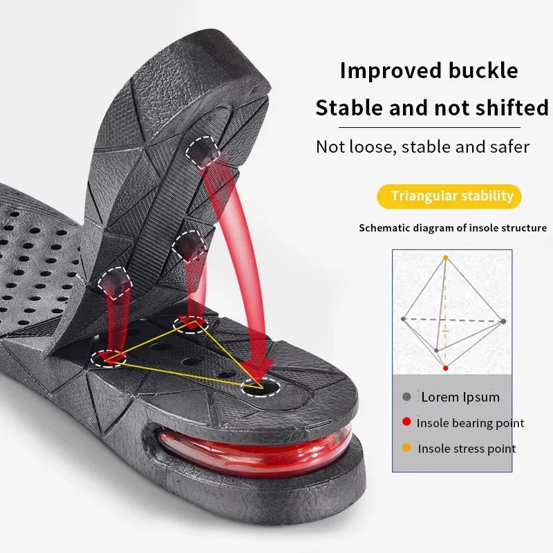 Elevate Comfort Insoles™