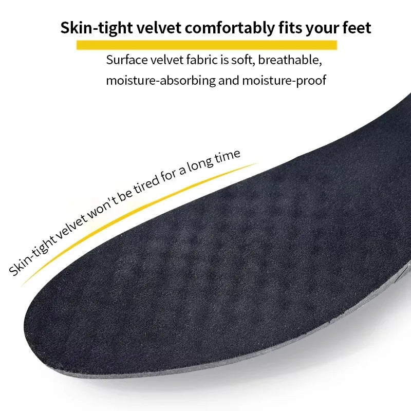 Elevate Comfort Insoles™