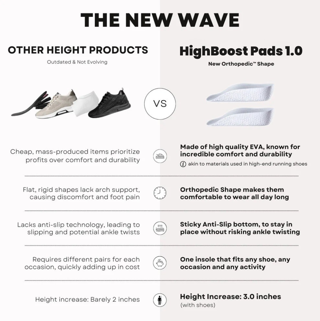 Tallr™ Orthopedic HighBoost Pads 1.0